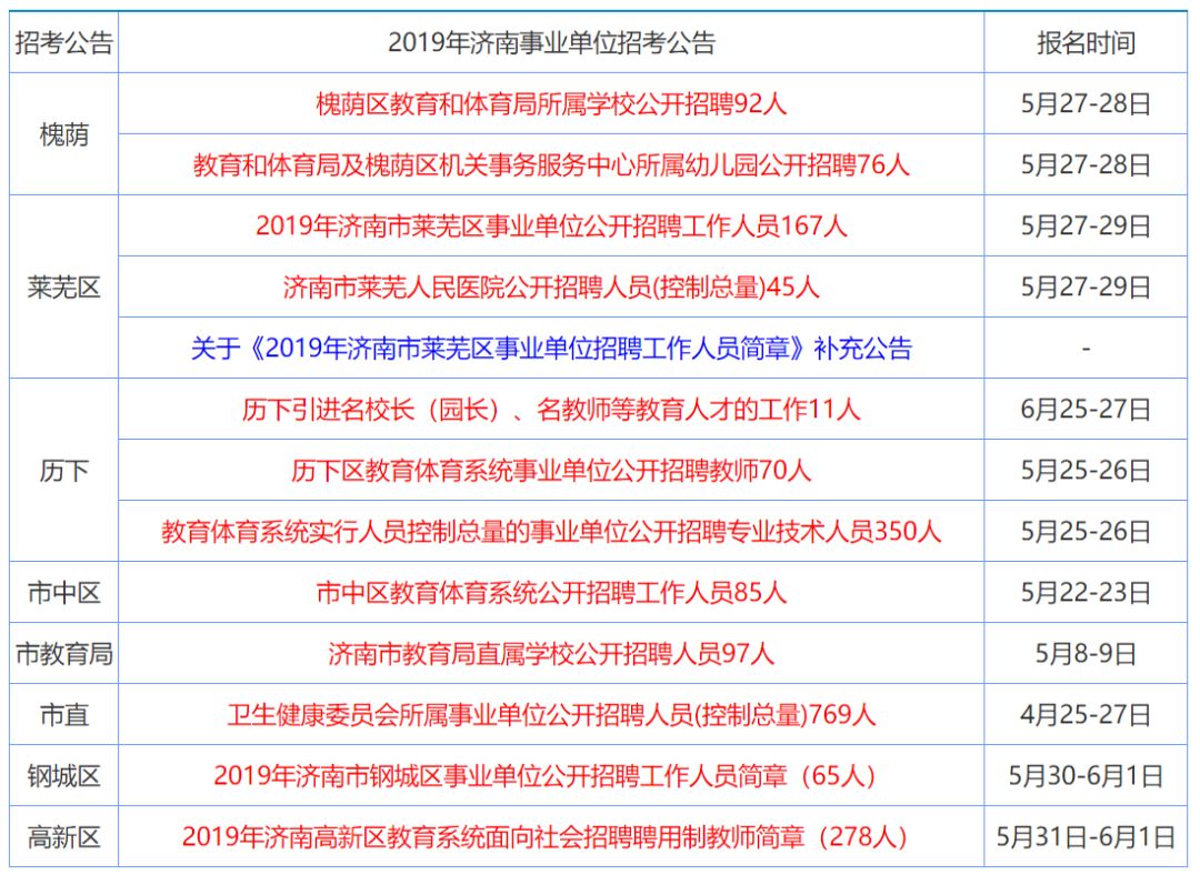 厉兵秣马