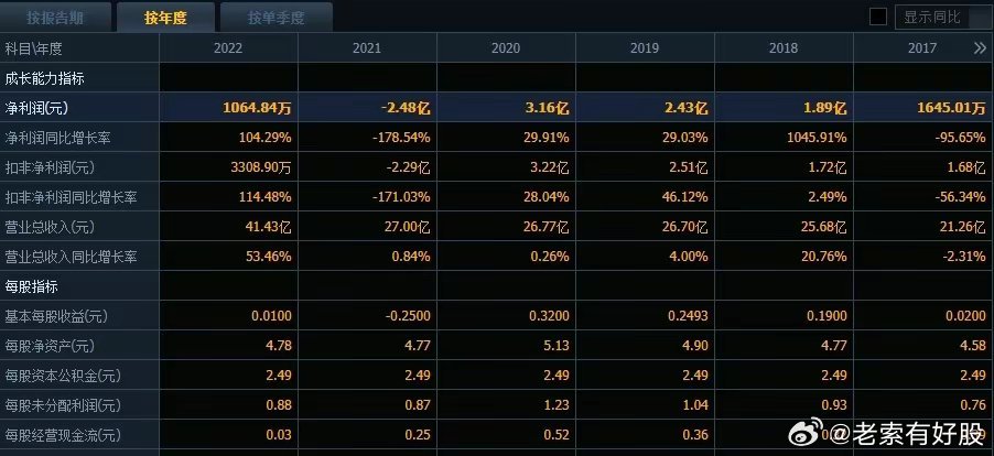 2025新澳今晚开奖号码139,关于新澳今晚开奖号码的探讨与预测——以号码139为中心的分析