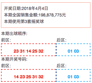 2025澳门开奖结果,澳门彩票开奖结果，探索与解析（标题）