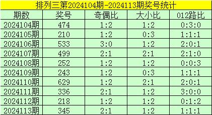 2025年1月24日 第9页