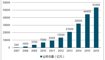 24年新澳免费资料,探索新澳，免费资料的深度解析（2024年全新视角）