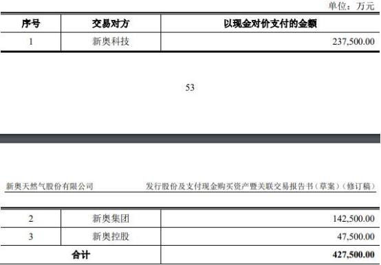 2025新奥资料免费49图库,探索未来资料宝库，新奥资料免费图库 49图库 2025之旅