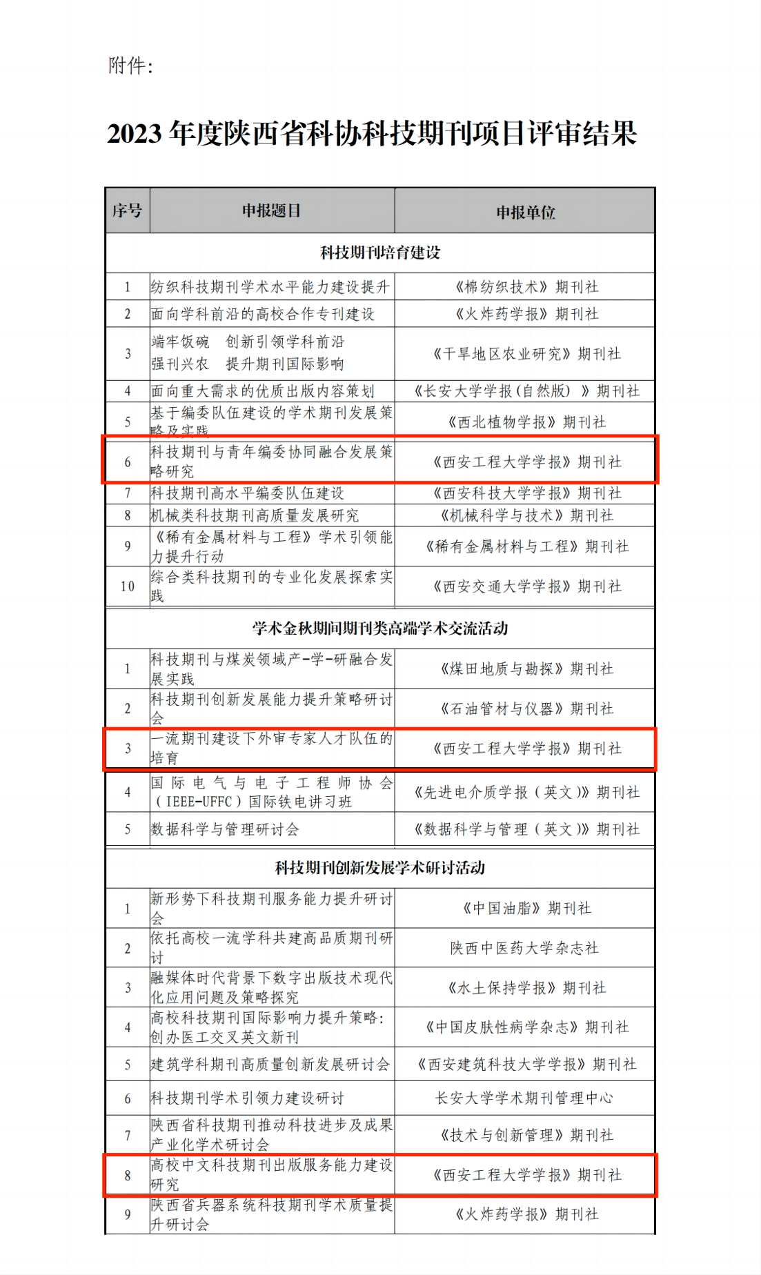 正版资料全年资料查询,正版资料全年资料查询，助力学术研究与工作发展的必备工具