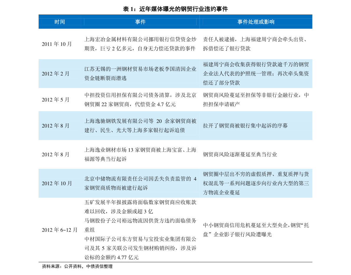 2025新奥历史开奖结果查询,揭秘新奥历史开奖结果查询系统，走向未来的彩票新世界（关键词，新奥历史、开奖结果查询、彩票行业）