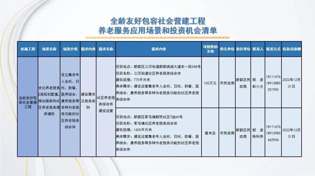 澳门六和彩资料查询2025年免费查询01-32期,澳门六和彩资料查询，免费获取2025年资料，深度解析第01至第32期彩票资讯