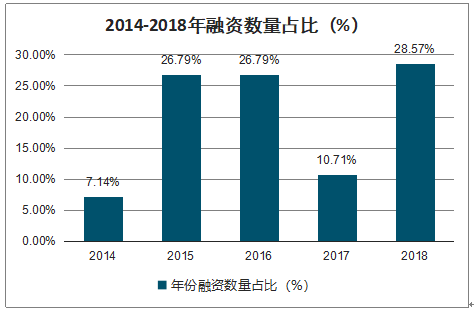 2025年天天彩免费资料,探索未来的宝藏，2025年天天彩免费资料