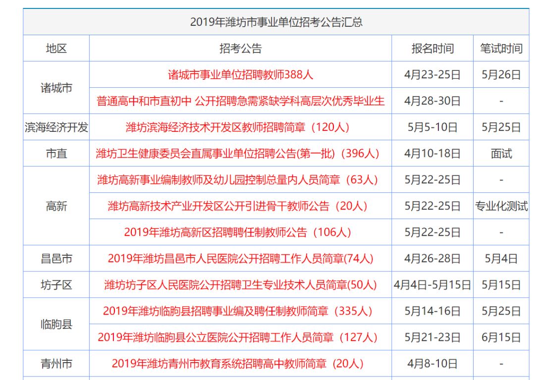 2025香港资料大全正版资料图片,香港资料大全，探索未来的香港蓝图（2025正版资料图片）